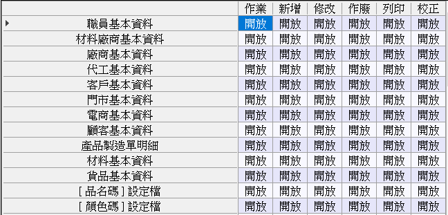 珍珍系統工商軟體 系統操作畫面 職員權限管理