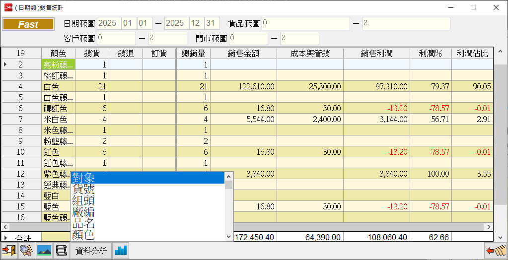 珍珍系統工商軟體 系統操作畫面 資料分析