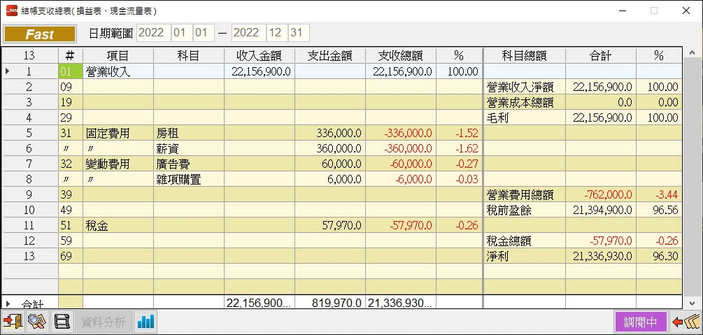 珍珍系統工商軟體 系統操作畫面 損益表、現金流量表