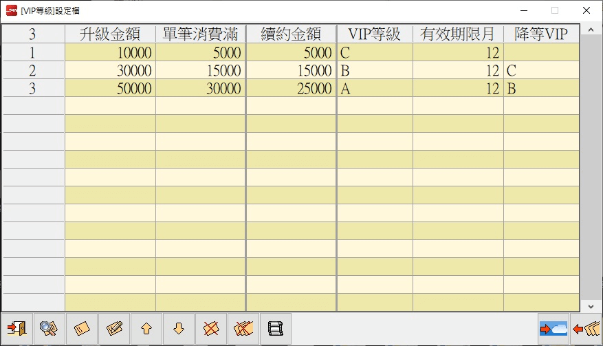 珍珍系統工商軟體 系統操作畫面 顧客儲值金管理